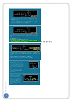 [통신공학] SSB using Lab Volt-10