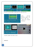 [통신공학] DSB-SC using Lab-Volt-6