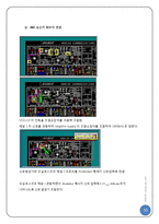 [통신공학] DSB-SC using Lab-Volt-11