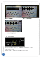 [통신공학] DSB-SC using Lab-Volt-12