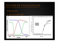 [생체소재화학] 하이드로젤을 이용한 약물전달-10