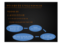 [생체소재화학] 하이드로젤을 이용한 약물전달-11