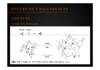 [생체소재화학] 하이드로젤을 이용한 약물전달-16