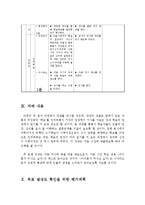 중학교 1학년 3번째 대단원 `3. 갈등과 성장` 문학 학습지도안-18