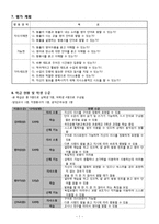 초등학교 5학년 3단원 영어과 교수,학습 과정안-5