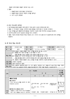 초등학교 5학년 3단원 영어과 교수,학습 과정안-7