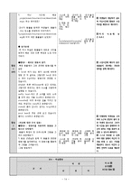 초등학교 5학년 3단원 영어과 교수,학습 과정안-18