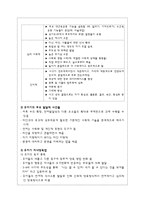 유아기 부모교육-4