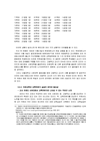 교육 실습의 문제점과 이에 대한 해결 방안-13