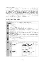 `법과 사회` 수업지도안-5