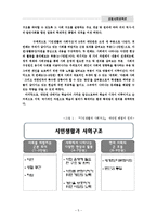 [사회교육론] `시민생활과 사회구조` 교과과정-5