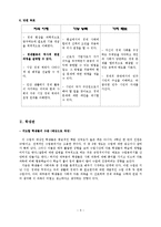중학교 3학년 `민주 시민과 경제 생활` 일반 사회 교수 학습 지도안-5