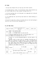 중학교 3학년 `민주 시민과 경제 생활` 일반 사회 교수 학습 지도안-6