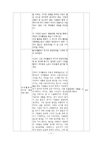 중학교 3학년 `민주 시민과 경제 생활` 일반 사회 교수 학습 지도안-11