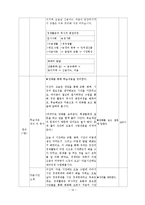 중학교 3학년 `민주 시민과 경제 생활` 일반 사회 교수 학습 지도안-12