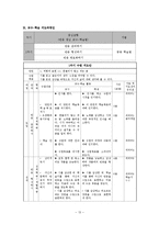교수-학습 `체험과 표현`-16
