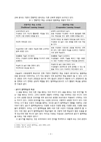 [표현교육론] 협상을 통한 의미 구성과 협동 작문-5