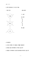 [표현교육론] 협상을 통한 의미 구성과 협동 작문-18