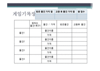 중학교 3학년 `민주 시민과 경제 생활` 일반 사회 교수 학습 지도안-4