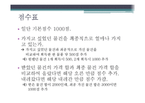 중학교 3학년 `민주 시민과 경제 생활` 일반 사회 교수 학습 지도안-10
