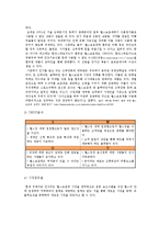 [창업계획서] 헬스 운동 식단 관리 음식 사업계획서-7
