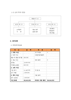 [창업계획서] 헬스 운동 식단 관리 음식 사업계획서-10