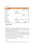 [창업계획서] 헬스 운동 식단 관리 음식 사업계획서-11