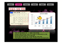 퓨전막걸리 BAR 사업계획서-7