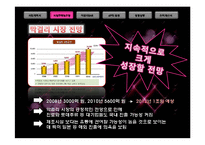 퓨전막걸리 BAR 사업계획서-8