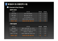 가정용 서비스 로봇 부속유닛 기획-14