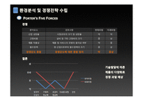 가정용 서비스 로봇 부속유닛 기획-16