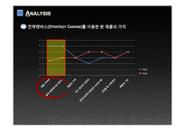 가정용 서비스 로봇 부속유닛 기획-18