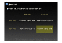 가정용 서비스 로봇 부속유닛 기획-20
