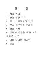 한국 성문화의 문제점-1