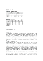 한국 성문화의 문제점-4