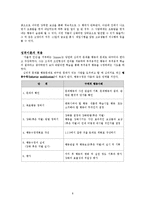 [성격심리학] 성격 없는 성격이론 -조작적 조건형성-10