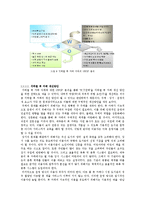 부산 지하철 북카페 운동 현황과 고찰-12