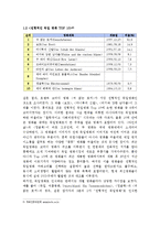 [독일 문화] 독일영화와 할리우드영화의 차이점-8