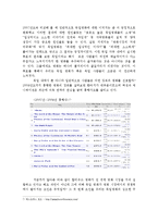 [독일 문화] 독일영화와 할리우드영화의 차이점-10