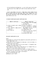[인간행동] 집단, 조직과 인간행동-10