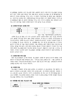 청소년성매매(원조교제)에 대한 연구-12