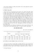 [산업복지론] 비정규직 여성 근로자의 산업 환경-4