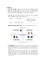 영화 9 나인에서 엿볼 수 있는 리더십 논의-17