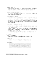 세종시 원안반대(수정안찬성)-10