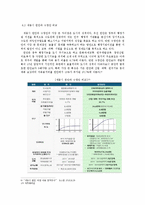세종시 원안반대(수정안찬성)-11