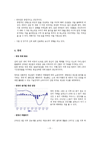 [유럽지역론] 영국 투자 분석-8