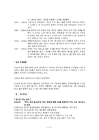 [유럽지역론] 영국 투자 분석-11