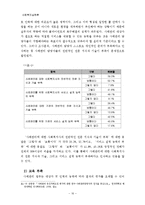[사회복지실천론] 사례관리-16