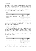 [사회복지실천론] 사례관리-17