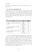 [사회복지실천론] 사례관리-18